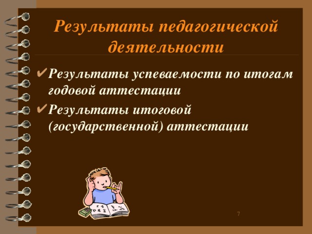 Результаты педагогической деятельности Результаты успеваемости по итогам годовой аттестации Результаты итоговой (государственной) аттестации