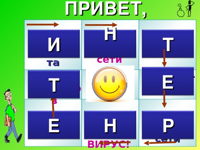 ПРИВЕТ, Истоки Интернета Компьютерные сети Путешествие в сети Н  Т И Переводчик Е Конкурс капитанов Т Нетикет Змейка Р Н Е Осторожно, ВИРУС! Социальные сети