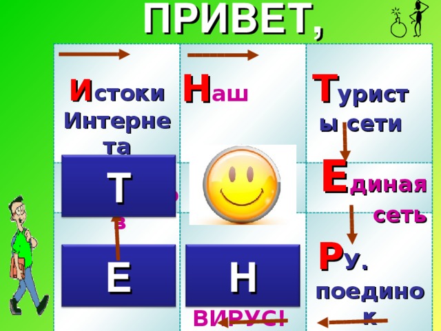 ПРИВЕТ, И стоки Интернета Р У. поединок Т уристы сети Н аш слэнг Е диная сеть Конкурс капитанов Т Змейка Н Е Осторожно, ВИРУС! Социальные сети