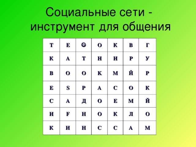 Социальные сети -  инструмент для общения Т Е К B А  О O Т E S К Н C O В A K И И P Д F К A Г М Р И Й О C У Н E О О Р Н М С К К Й Л С А О М