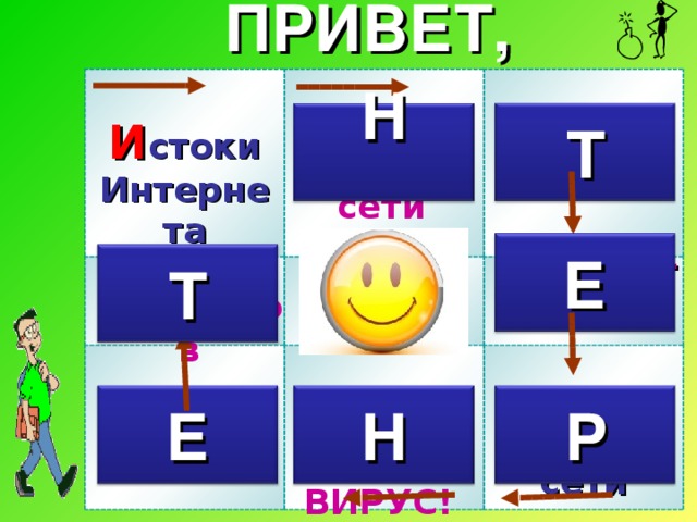 ПРИВЕТ, И стоки Интернета Компьютерные сети Путешествие в сети Н  Т Переводчик Е Конкурс капитанов Т Нетикет Змейка Р Н Е Осторожно, ВИРУС! Социальные сети