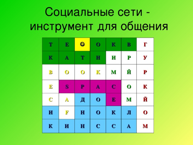 Социальные сети -  инструмент для общения Т Е К B А  О O Т E S К Н C O В A K И И P Д F К A Г М Р И Й О C У Н E О О Р Н М С К К Й Л С А О М