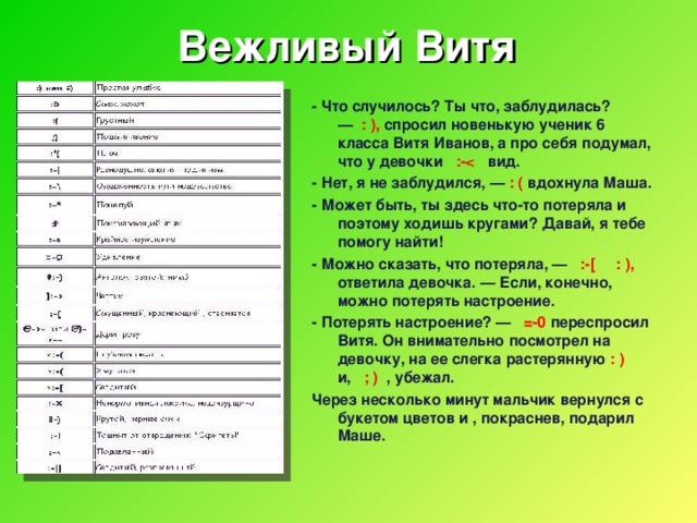 Вежливый Витя - Что случилось? Ты что, заблудилась? — : ), спросил новенькую ученик 6 класса Витя Иванов, а про себя подумал, что у девочки :-   вид. - Нет, я не заблудился, — : ( вдохнула Маша. - Может быть, ты здесь что-то потеряла и поэтому ходишь кругами? Давай, я тебе помогу найти! - Можно сказать, что потеряла, — :- [   : ), ответила девочка. — Если, конечно, можно потерять настроение. - Потерять настроение? — =-0 переспросил Витя. Он внимательно посмотрел на девочку, на ее слегка растерянную : ) и, ; ) , убежал. Через несколько минут мальчик вернулся с букетом цветов и , покраснев, подарил Маше.