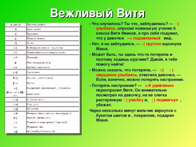 Вежливый Витя - Что случилось? Ты что, заблудилась? — : ) улыбаясь, спросил новенькую ученик 6 класса Витя Иванов, а про себя подумал, что у девочки :-  подавленный вид. - Нет, я не заблудился, — : ( грустно вдохнула Маша. - Может быть, ты здесь что-то потеряла и поэтому ходишь кругами? Давай, я тебе помогу найти! - Можно сказать, что потеряла, — :- [   : ) смущенно улыбаясь, ответила девочка. — Если, конечно, можно потерять настроение. - Потерять настроение? — =-0 удивленно переспросил Витя. Он внимательно посмотрел на девочку, на ее слегка растерянную : ) улюбку и, ; ) подмигнул , убежал. Через несколько минут мальчик вернулся с букетом цветов и , покраснев, подарил Маше.