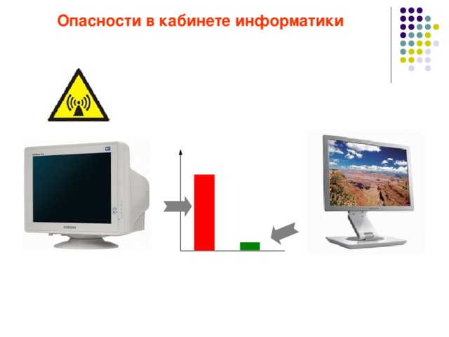 Опасности в кабинете информатики