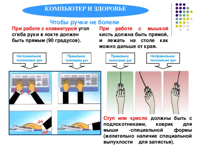 КОМПЬЮТЕР И ЗДОРОВЬЕ Чтобы ручки не болели При работе с клавиатурой угол сгиба руки в локте должен быть прямым (90 градусов). При работе с мышкой кисть должна быть прямой, и лежать на столе как можно дальше от края.  Стул или кресло должны быть с подлокотниками, коврик для мыши -специальной формы (желательно наличие специальной выпуклости для запястья). 