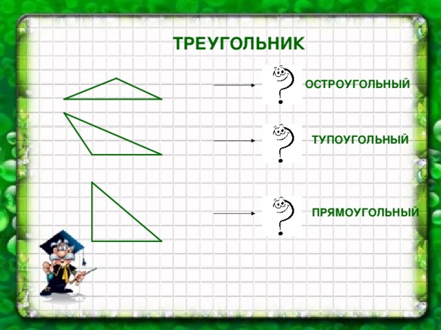 ТРЕУГОЛЬНИК ОСТРОУГОЛЬНЫЙ ТУПОУГОЛЬНЫЙ ПРЯМОУГОЛЬНЫЙ