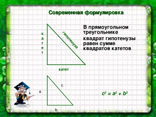 гипотенуза Современная формулировка В прямоугольном треугольнике квадрат гипотенузы равен сумме квадратов катетов катет катет c c 2 = a 2 + b 2 b