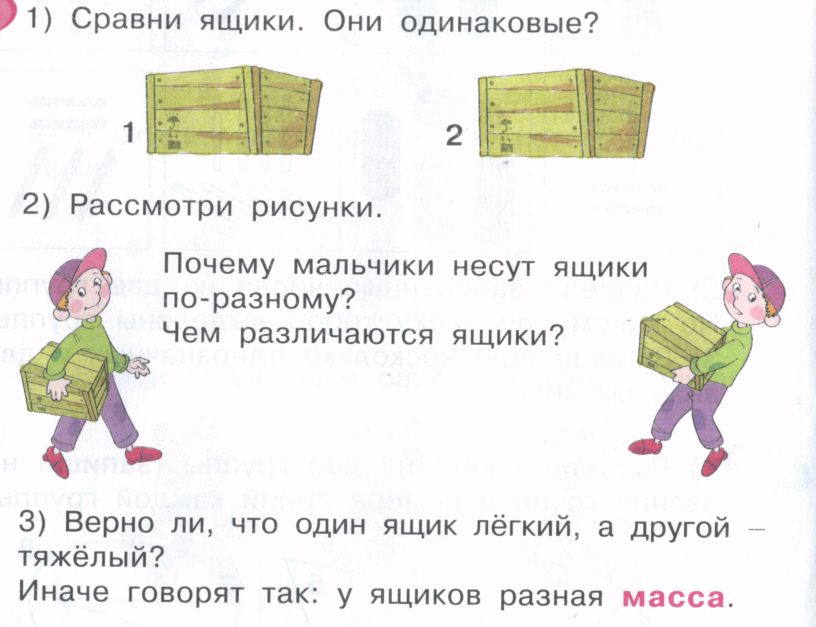 Есть два ящика. Мальчики несут тяжелый ящик. Мальчишки несут ящики рисунки. Картинки тяжелее ящика. Сравните ящики по какому признаку их можно сравнить.