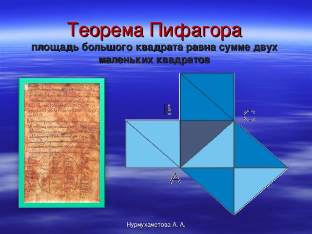 Теорема Пифагора  площадь большого квадрата равна сумме двух маленьких квадратов Нурмухаметова А. А.