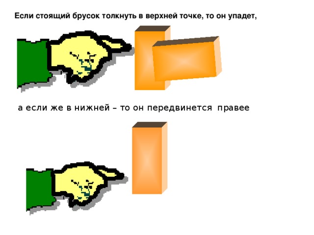 Если стоящий брусок толкнуть в верхней точке, то он упадет, а если же в нижней – то он передвинется правее