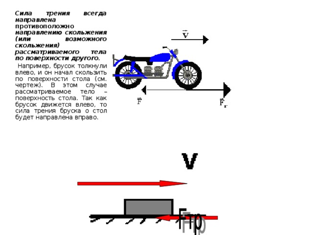 Сила трения всегда направлена противоположно направлению скольжения (или возможного скольжения) рассматриваемого тела по поверхности другого .  Например, брусок толкнули влево, и он начал скользить по поверхности стола (см. чертеж). В этом случае рассматриваемое тело – поверхность стола. Так как брусок движется влево, то сила трения бруска о стол будет направлена вправо.
