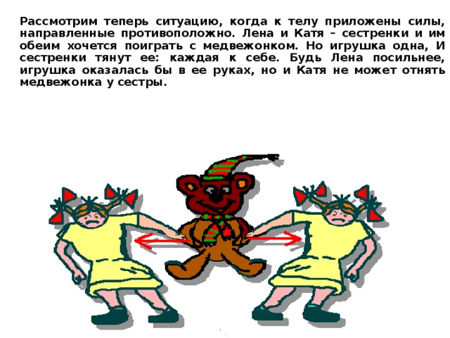 Рассмотрим теперь ситуацию, когда к телу приложены силы, направленные противоположно. Лена и Катя – сестренки и им обеим хочется поиграть с медвежонком. Но игрушка одна, И сестренки тянут ее: каждая к себе. Будь Лена посильнее, игрушка оказалась бы в ее руках, но и Катя не может отнять медвежонка у сестры.