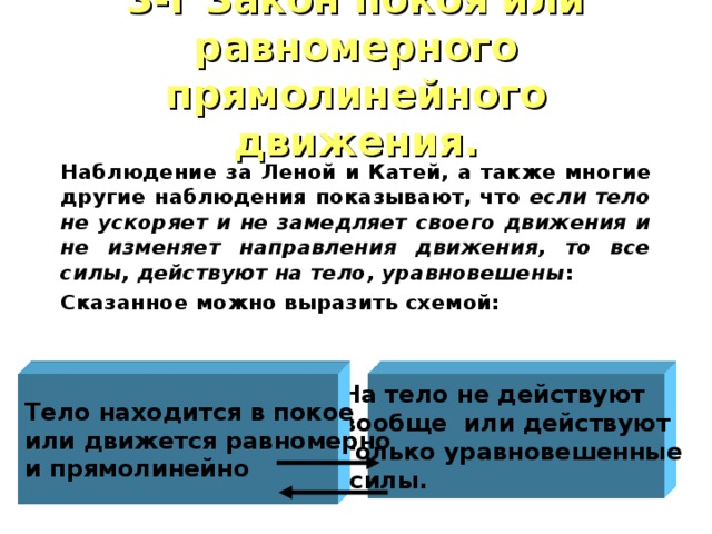 3-г Закон покоя или равномерного прямолинейного движения. Наблюдение за Леной и Катей, а также многие другие наблюдения показывают, что если тело не ускоряет и не замедляет своего движения и не изменяет направления движения, то все силы, действуют на тело, уравновешены : Сказанное можно выразить схемой: На тело не действуют вообще или действуют только уравновешенные  силы. Тело находится в покое или движется равномерно и прямолинейно