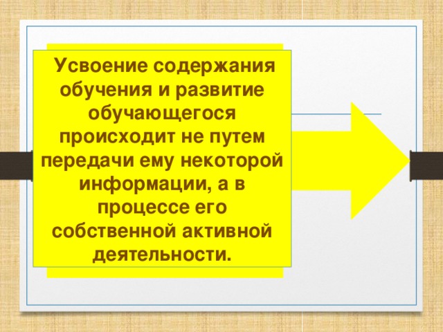 Технологическая карта урока системно деятельностный подход