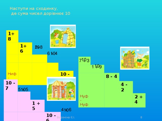 Наступи на сходинку,  де сума чисел дорівнює 10 1+8 1+ 6 Ниф-Ниф 10 - 8 10 2+8 10 6 + 4 10 7 + 3 8 - 4 Нуф-Нуф 4 - 2 2 + 4 10 1 + 9 10 - 7 Наф-Наф 1 + 5 10 - 6 10 5 + 5 4 + 6 10 Вороніна Є.І.