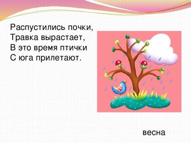 Распустились почки,  Травка вырастает,  В это время птички  С юга прилетают. весна