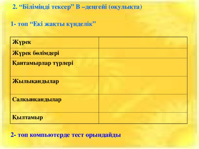 2. “Біліміңді тексер” В –деңгейі (оқулықта) 1- топ “Екі жақты күнделік” Жүрек Жүрек бөлімдері Қантамырлар түрлері Жылықандылар Салқынқандылар Қылтамыр 2- топ компьютерде тест орындайды