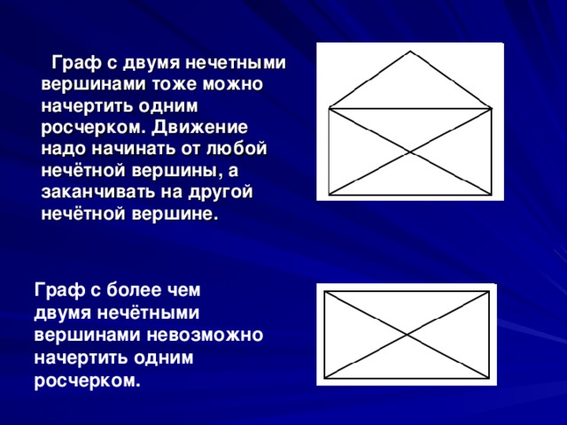 Граф с двумя нечетными вершинами тоже можно начертить одним росчерком. Движение надо начинать от любой нечётной вершины, а заканчивать на другой нечётной вершине.  Граф с более чем двумя нечётными вершинами невозможно начертить одним росчерком.