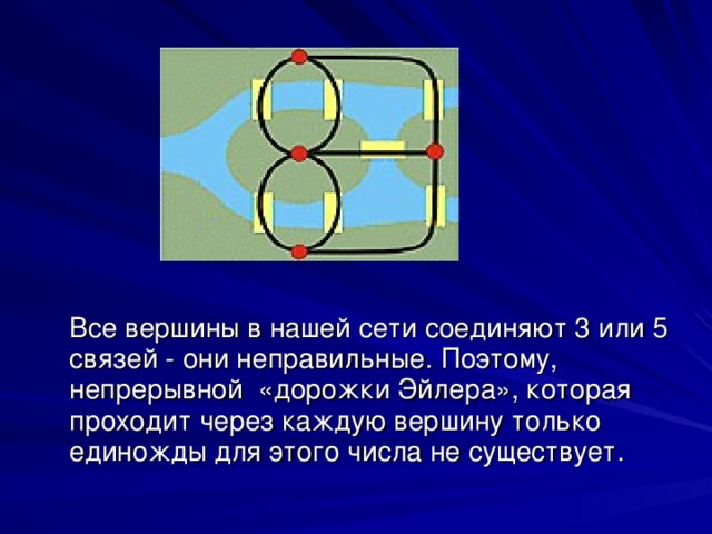 Все вершины в нашей сети соединяют 3 или 5 связей - они неправильные. Поэтому, непрерывной  «дорожки Эйлера», которая проходит через каждую вершину только единожды для этого числа не существует.