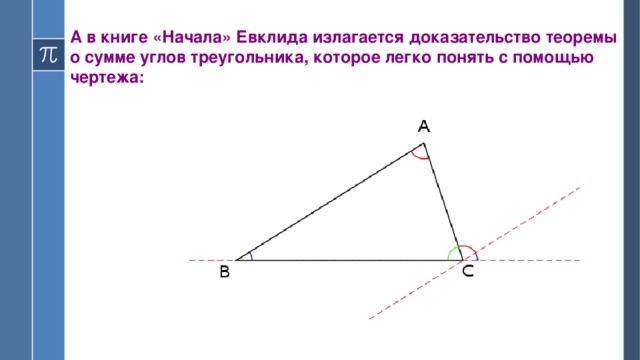 А в книге «Начала» Евклида излагается доказательство теоремы о сумме углов треугольника, которое легко понять с помощью чертежа: