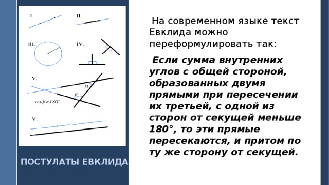 На современном языке текст Евклида можно переформулировать так:  Если сумма внутренних углов с общей стороной, образованных двумя прямыми при пересечении их третьей, с одной из сторон от секущей меньше 180°, то эти прямые пересекаются, и притом по ту же сторону от секущей. Постулаты Евклида