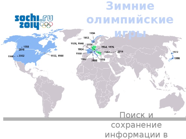 Зимние олимпийские игры Поиск и сохранение информации в интернет