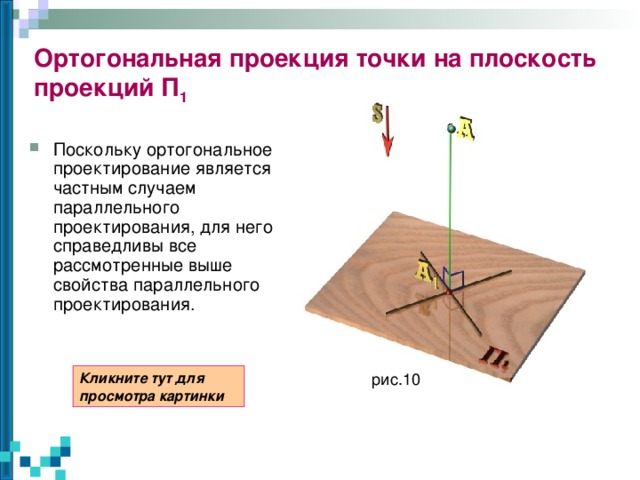 Ортогональная проекция точки на плоскость проекций П 1  Поскольку ортогональное проектирование является частным случаем параллельного проектирования, для него справедливы все рассмотренные выше свойства параллельного проектирования. рис.10 Кликните тут для просмотра картинки