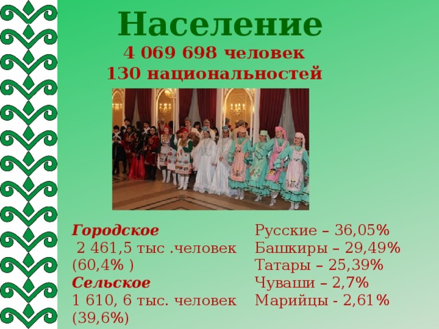 Население 4 069 698 человек 130 национальностей  Русские – 36,05% Городское  2 461,5 тыс .человек Башкиры – 29,49% (60,4% ) Татары – 25,39% Чуваши – 2,7% Сельское Марийцы - 2,61% 1 610, 6 тыс. человек (39,6%)