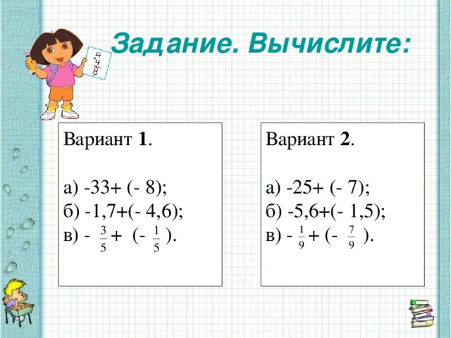 Задание. Вычислите: Вариант 1 . а) -33+ (- 8); б) -1,7+(- 4,6); в) - + (- ).   Вариант 2 . а) -25+ (- 7); б) -5,6+(- 1,5); в) - + (- ).