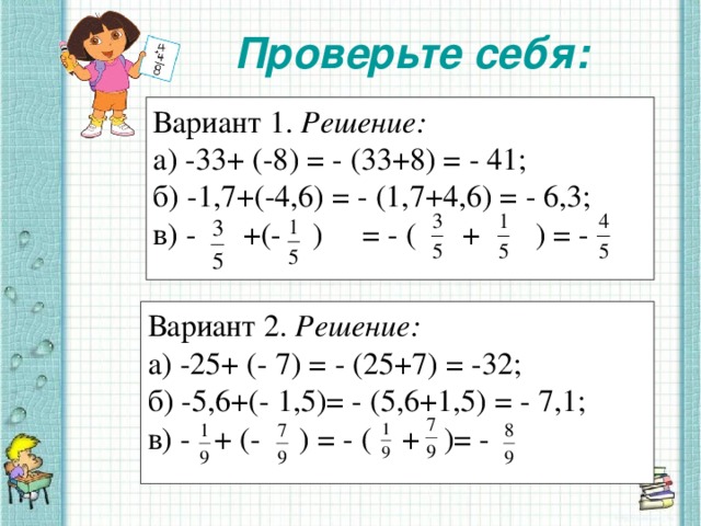 Проверьте себя: Вариант 1. Решение: а) -33+ (-8) = - (33+8) = - 41; б) -1,7+(-4,6) = - (1,7+4,6) = - 6,3; в) - +(- ) = - ( + ) = - Вариант 2. Решение: а) -25+ (- 7) = - (25+7) = -32; б) -5,6+(- 1,5)= - (5,6+1,5) = - 7,1; в) - + (- ) = - ( + )= -