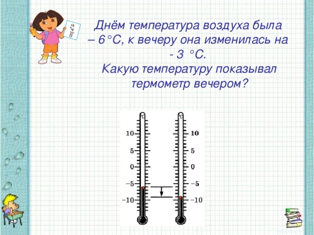 Днём температура воздуха была  – 6 ° С, к вечеру она изменилась на  - 3 ° С.  Какую температуру показывал термометр вечером?