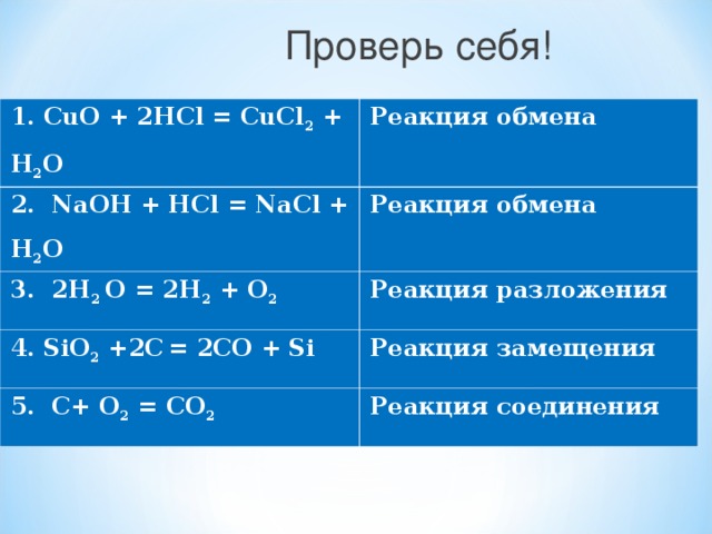 Проверь себя! 1. CuO + 2HCl = CuCl 2 + H 2 O Реакция обмена 2. NaOH + HCl = NaCl + H 2 O Реакция обмена 3. 2H 2 O = 2H 2 + O 2 Реакция разложения 4. SiO 2 +2C  = 2CO + Si Реакция замещения 5. C+ O 2 = CO 2 Реакция соединения