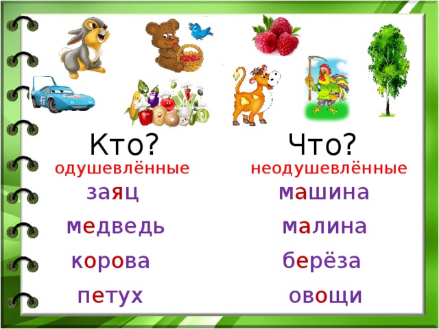 Что? Кто? одушевлённые неодушевлённые м а шина за я ц м а лина м е дведь б е рёза к о р о ва ов о щи п е тух