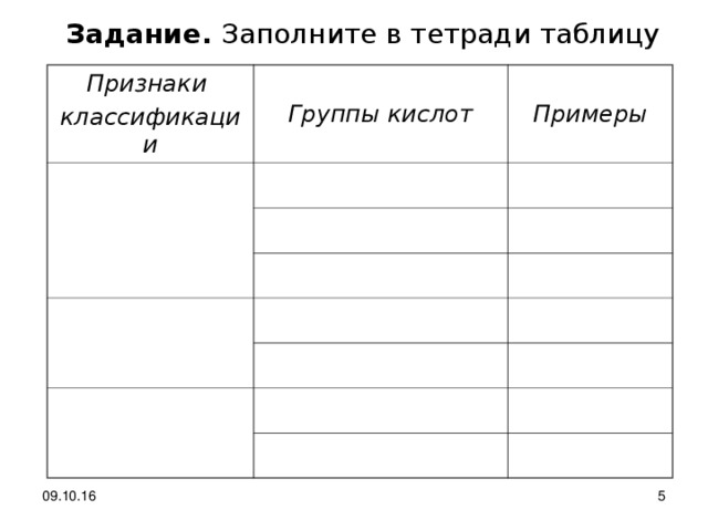 Задание. Заполните в тетради таблицу Признаки классификации Группы кислот Примеры 09.10.16