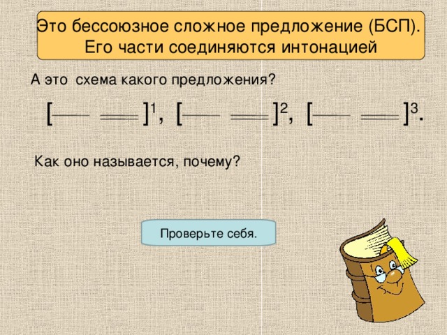 Это бессоюзное сложное предложение (БСП). Его части соединяются интонацией Вспоминаем то, что знаем А это схема какого предложения?  [ ] 1 , [ ] 3 . [ ] 2 , Как оно называется, почему? Проверьте себя.