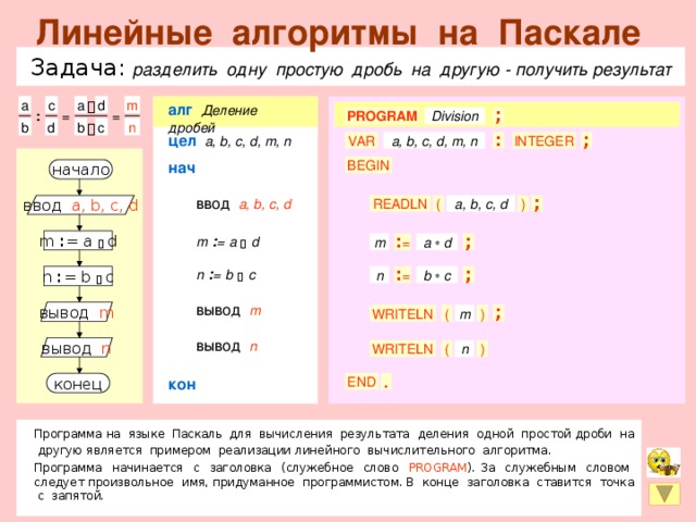 Линейные алгоритмы на Паскале Задача: разделить одну простую дробь на другую  - получить результат m d алг   Деление дробей a a c  ; = = : PROGRAM Division b b n c d  цел  a, b, c, d, m, n a, b, c, d, m, n : ; VAR INTEGER нач BEGIN начало ввод  a, b, c, d ввод a, b, c, d READLN ( ) a, b, c, d ; m  : =  a   d m : = a   d m ; a * d : = n  : =  b   c ; b * c n : = n : = b   c вывод  m вывод m ) WRITELN ; m ( вывод  n вывод n ) n WRITELN ( кон END . конец Программа на языке Паскаль  для вычисления результата деления одной простой дроби на другую является примером реализации линейного вычислительного алгоритма. Программа начинается с заголовка (служебное слово PROGRAM ). За служебным словом следует произвольное имя, придуманное программистом. В конце заголовка ставится точка с запятой. 22