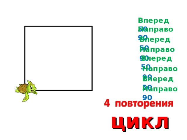 Вперед 50 Направо 90 Вперед 50 Направо 90 Вперед 50 Направо 90 Вперед 50 Направо 90 цикл