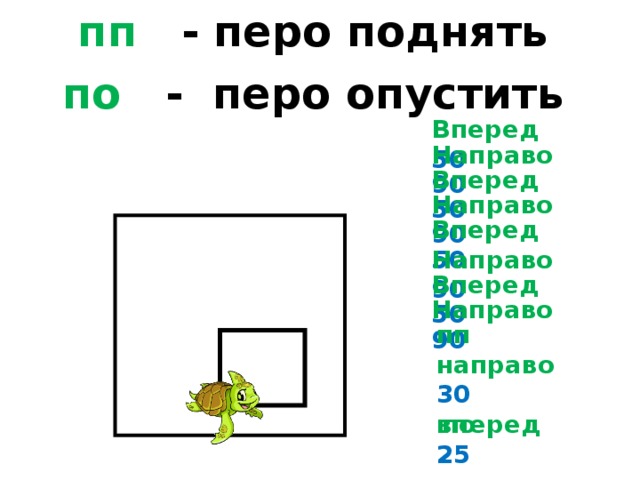 пп - перо поднять по - перо опустить Вперед 50 Направо 90 Вперед 50 Направо 90 Вперед 50 Направо 90 Вперед 50 Направо 90 пп направо 30 вперед 25 по