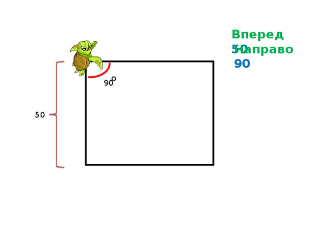 Вперед 50 Направо 90 о 90 50
