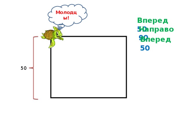 Молодцы! Вперед 50 Направо 90 Вперед 50 50