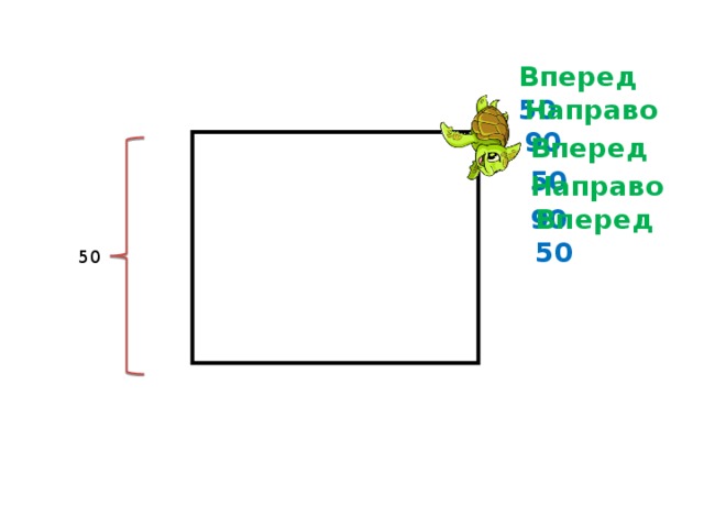 Вперед 50 Направо 90 Вперед 50 Направо 90 Вперед 50 50