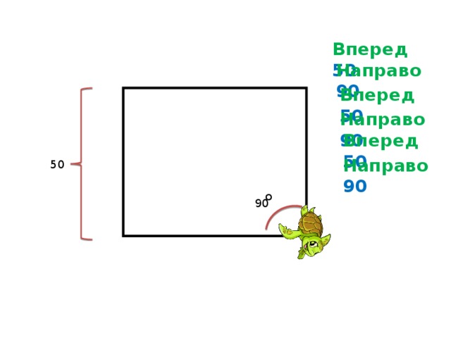 Вперед 50 Направо 90 Вперед 50 Направо 90 Вперед 50 Направо 90 50 о 90