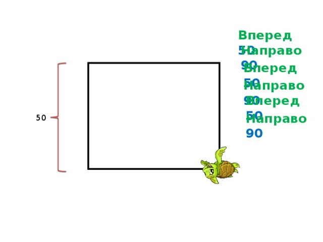 Вперед 50 Направо 90 Вперед 50 Направо 90 Вперед 50 Направо 90 50