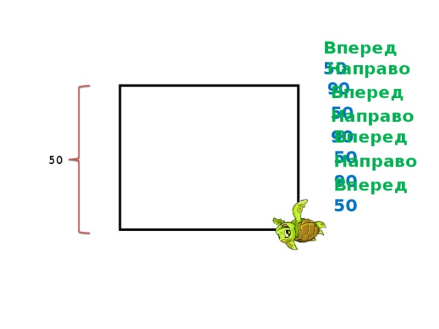 Вперед 50 Направо 90 Вперед 50 Направо 90 Вперед 50 Направо 90 50 Вперед 50