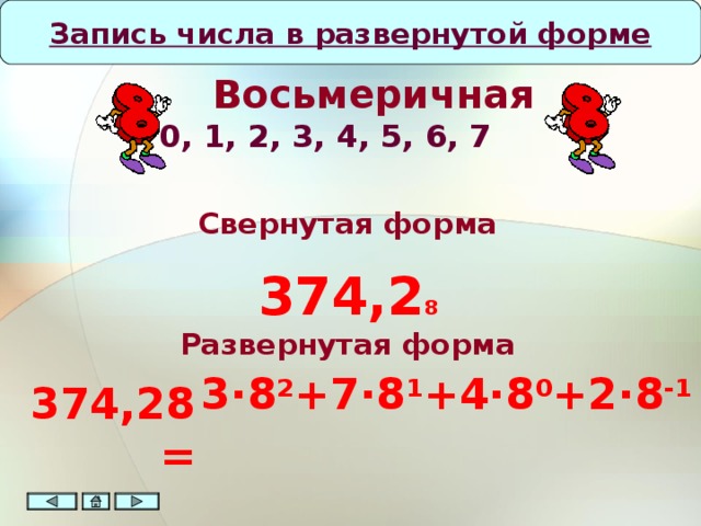 Запись числа в развернутой форме      Восьмеричная   0, 1, 2, 3, 4, 5, 6, 7  Свернутая форма 374,2 8 Развернутая форма На данном этапе демонстрации вводятся понятия основания системы, разряда числа. Следует помнить и не забывать, что первый разряд числа является нулевым. 374,28= 3∙8 2 +7∙8 1 +4∙8 0 + 2 ∙ 8 -1