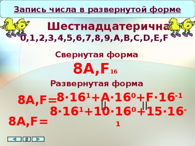 Запись числа в развернутой форме      Шестнадцатеричная   0,1,2,3,4,5,6,7,8,9, A,B,C,D,E,F  Свернутая форма 8A , F 16 Развернутая форма 8 ∙ 16 1 + A ∙ 16 0 +F∙16 -1 8A , F = На данном этапе демонстрации вводятся понятия основания системы, разряда числа. Следует помнить и не забывать, что первый разряд числа является нулевым. 8A , F = 8 ∙ 16 1 + 10 ∙ 16 0 +15∙16 -1