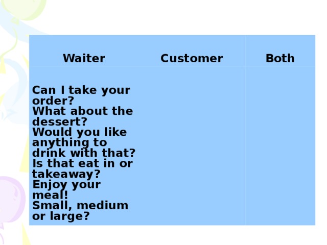 Waiter Customer Can I take your order? What about the dessert? Would you like anything to drink with that? Is that eat in or takeaway? Enjoy your meal! Small, medium or large? Both