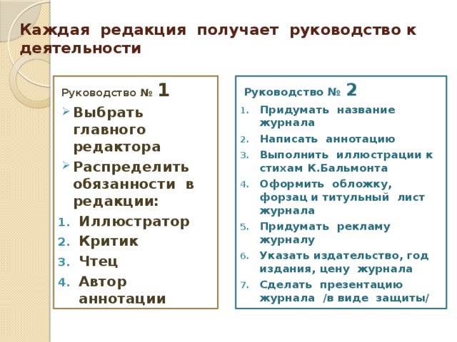 Каждая редакция получает руководство к деятельности Руководство №  1 Руководство №  2 Выбрать главного редактора Распределить обязанности в редакции: Придумать название журнала Написать аннотацию Выполнить иллюстрации к стихам К.Бальмонта Оформить обложку, форзац и титульный лист журнала Придумать рекламу журналу Указать издательство, год издания, цену журнала Сделать презентацию журнала /в виде защиты/ Иллюстратор Критик Чтец Автор аннотации