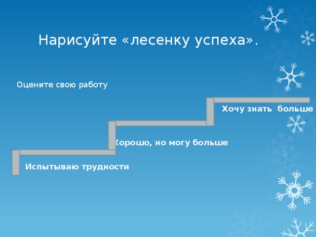 Нарисуйте «лесенку успеха». Оцените свою работу  Хочу знать больше  Хорошо, но могу больше    Испытываю трудности